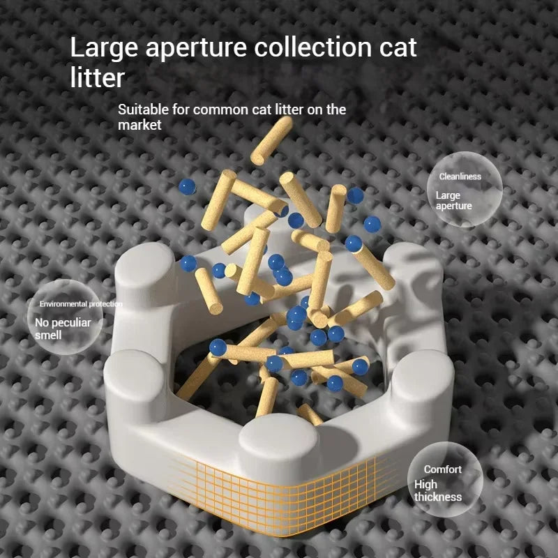 🧼 PawsyTech™ Dubbellaagse Kattenbakmat